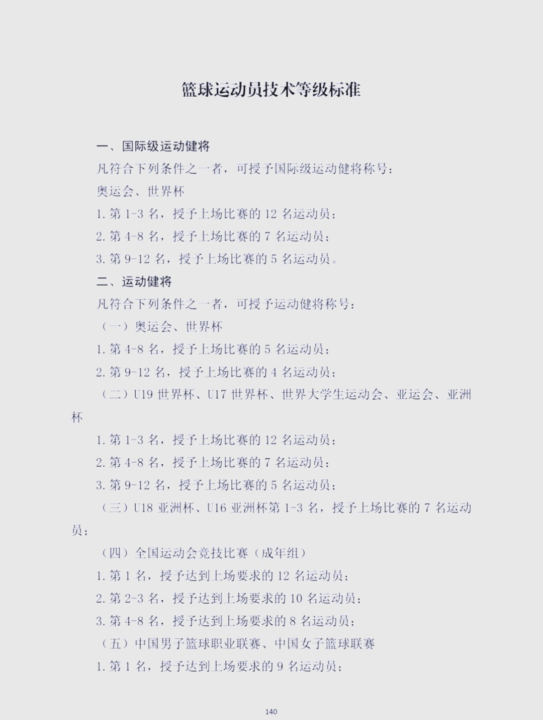 专业篮球运动员如何定期测量关键体能指标